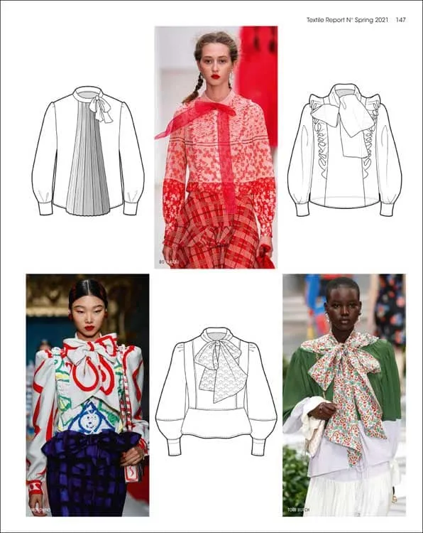 TEXTILE REPORT No. 1/2020 for SS2021